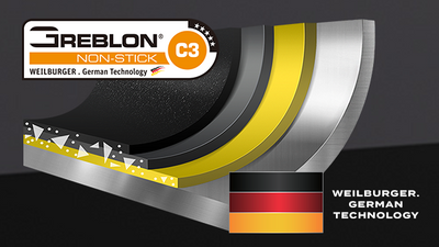 German-Engineered Excellence – Safe, Durable & Ultra Non-Stick!