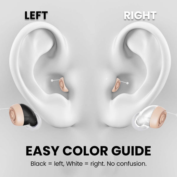 Kleva® HearClear Digital Pro – Clearest Sound Ever