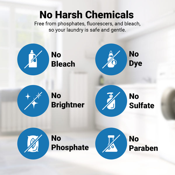 Kleva® Stain Lifting Laundry Detergent Sheets