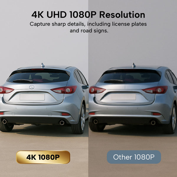 Kleva 4K UHD Front & Rear Dash Cam Car Dashboard Recorder with 3" Screen + FREE 32GB Micro SD Card
