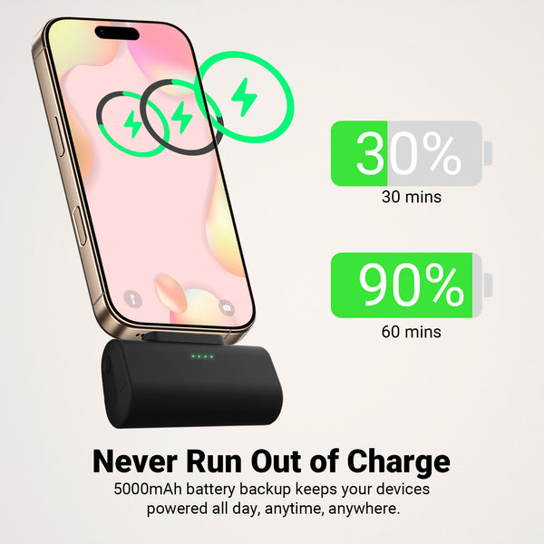 Kleva Pocket Mini Power Bank 5000mAh with Built-in Plug