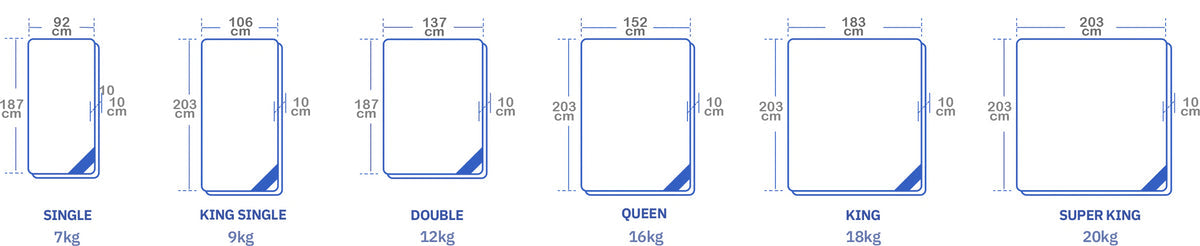 klevarange instructional videos