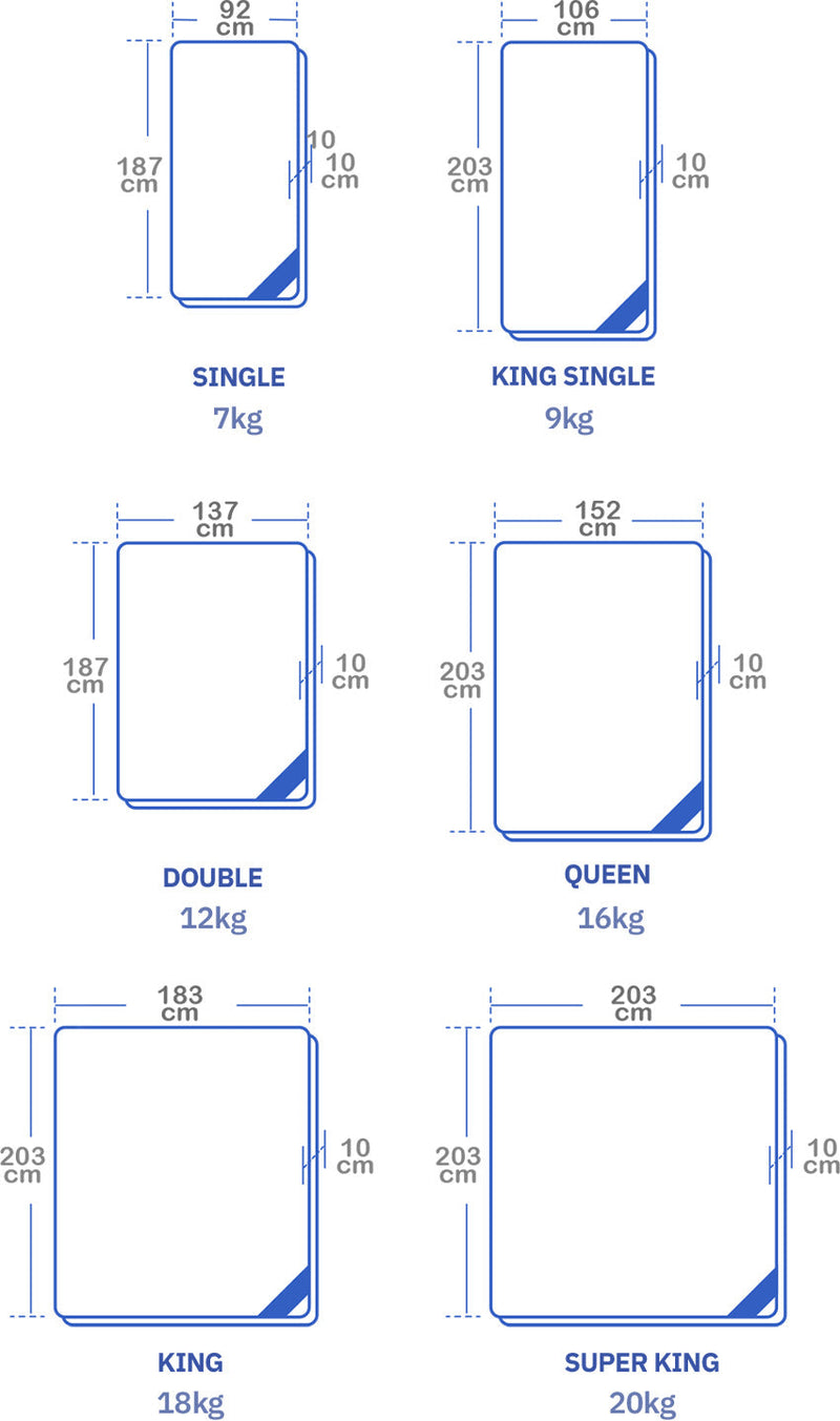 klevarange instructional videos