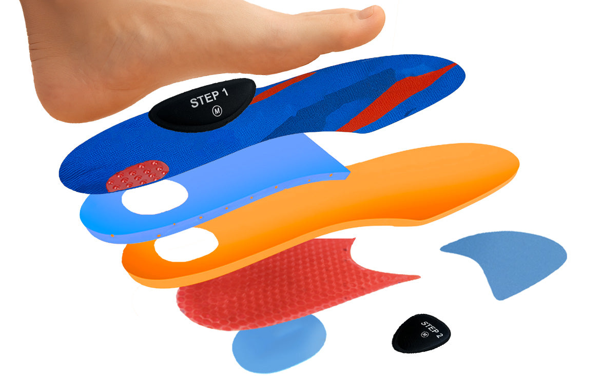 split cross section for orthotic pads