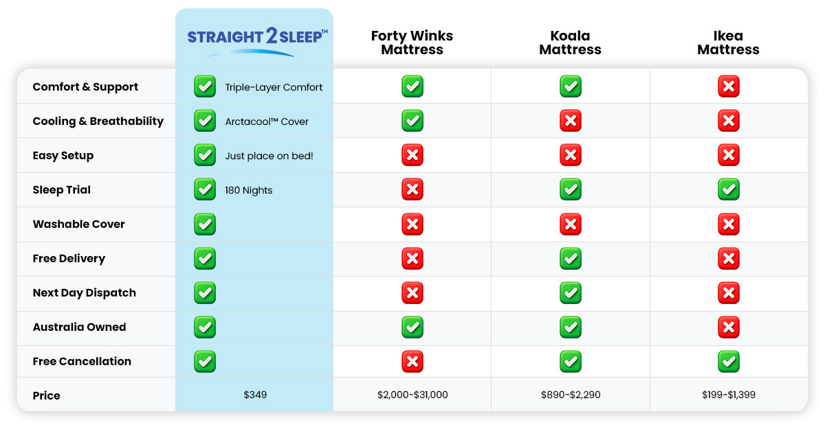 klevarange instructional videos