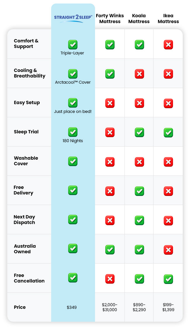 klevarange instructional videos
