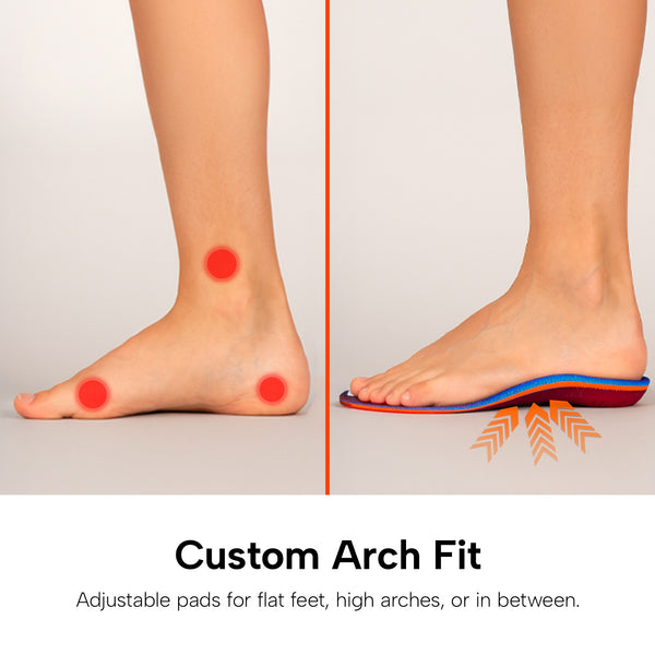 flat foot vs arch support on orthotic pads