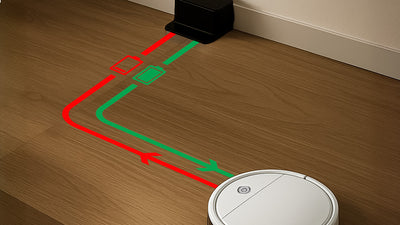 Auto Recharge, always powered - Always Ready