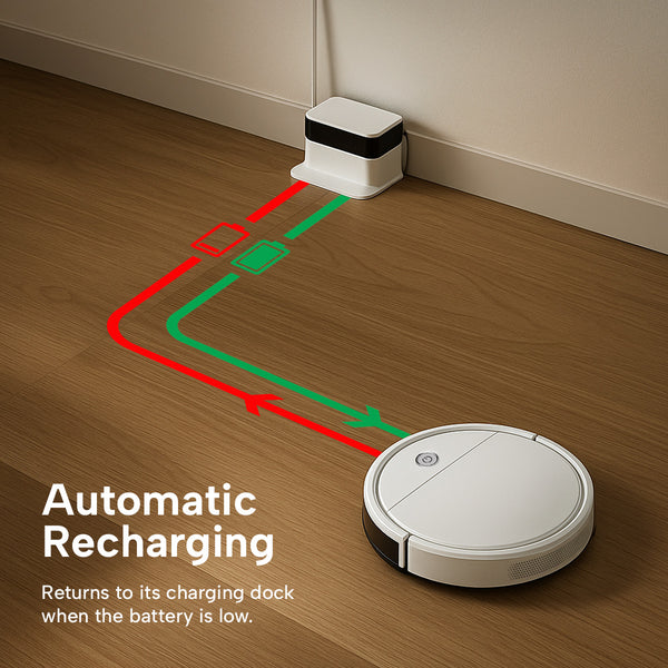 KRAPOF® Slim Robo Vac Super Quiet Robotic Vacuum Cleaner