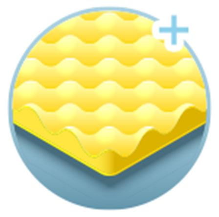 files/ssp-wave-mattress-topper-layer04.jpg