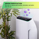 Remedical® Active Air Purifier Removes Viruses, Mould, Bacteria, Odours & More! + FREE Bonus Gift TV Offer Kleva Range - Everyday Innovations