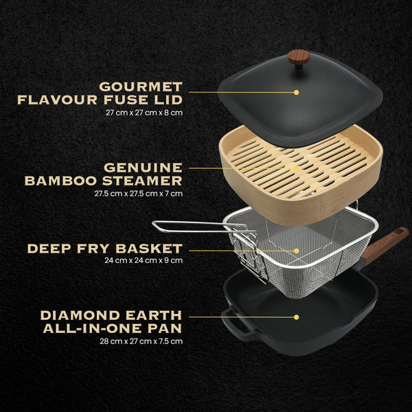 Diamond Earth® Fusion XL All-in-one Pan & Pot 4pc Set + FREE E-BOOK + FREE Gifts!