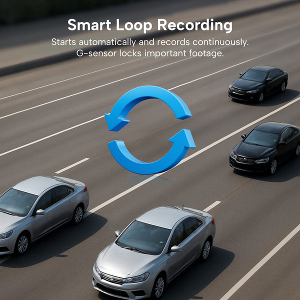 Smart loop recording with G-sensor.