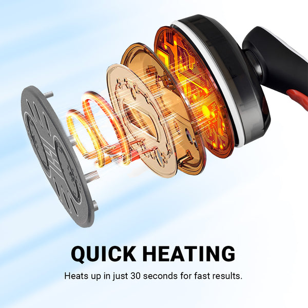 Exploded view of the Kleva® 2-in-1 SteamPress Handheld 1500W Clothes Steamer & Garment Iron by Kleva Range, showing internal components with orange light effects and text: QUICK HEATING: Ready in just 30 seconds for fast wrinkle removal.