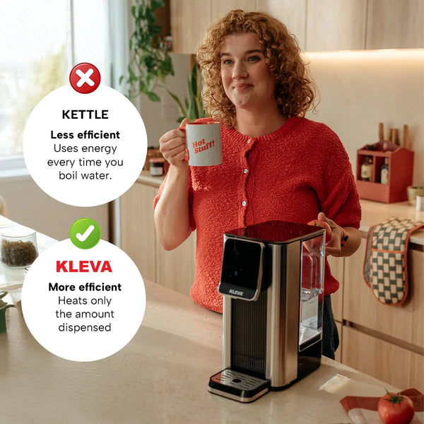 Kleva instant hot water dispenser compared to kettle showing more energy efficient water heating