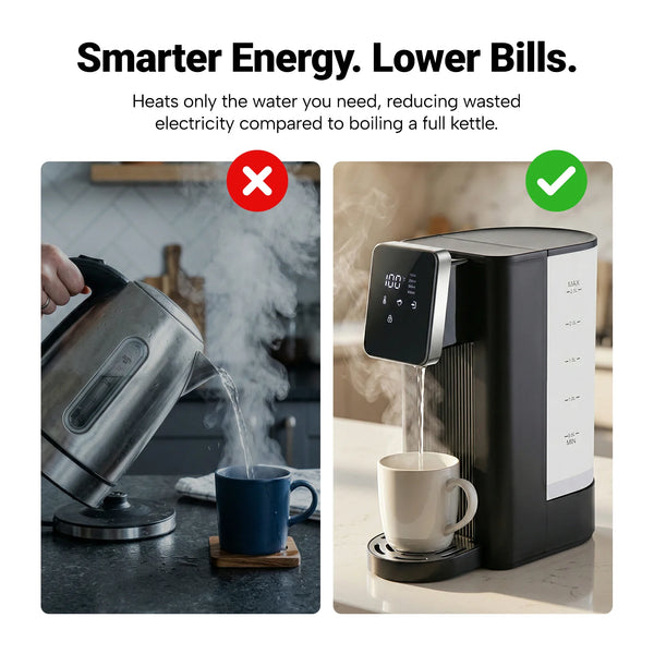 Energy efficient hot water dispenser compared to kettle reducing electricity use and water waste