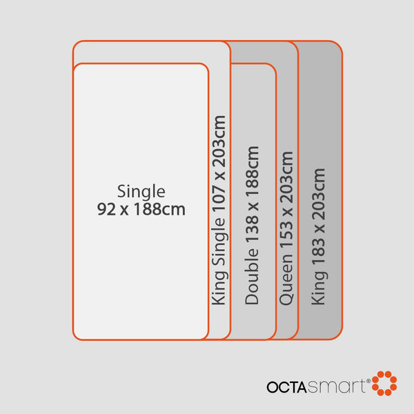 Octasmart® Plus Mattress Topper - Limited Time!