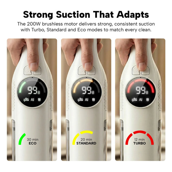 Cordless vacuum digital display showing Eco, Standard and Turbo suction modes