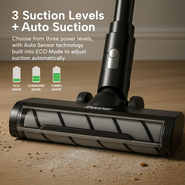 The KRAPOF® Auto Clean Self Empty Slim Power Vac Cordless Stick Vacuum by Kleva Range is shown on a wooden floor with dust. “3 Suction Levels” appears above, featuring eco, standard, and turbo icons to highlight selectable cleaning power.