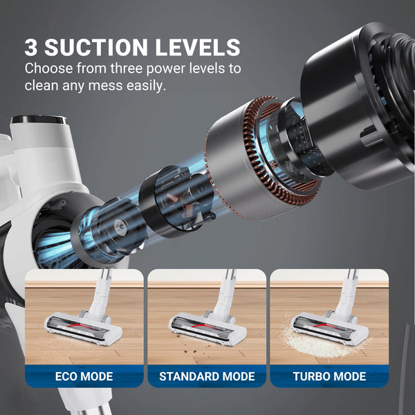 KRAPOF® Auto Clean Self Empty Slim Power Vac Cordless Stick Vacuum