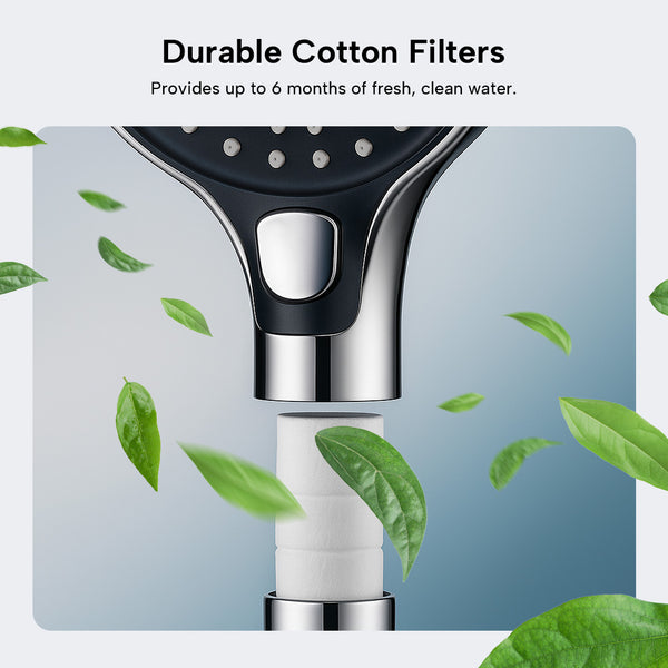 The Kleva Range Triple Bliss Filtered Handheld/Wall Mount Shower Head, shown with a visible cotton filter, offers durable cotton filters for up to 6 months of fresh water. Green leaves float around. Buy One Get One Free is included.