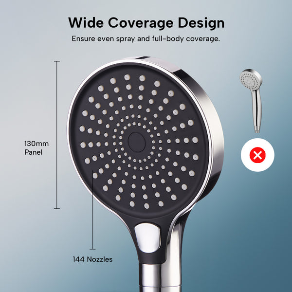 The Kleva Range Triple Bliss Filtered Shower Head features a 130mm panel and 144 nozzles for wide, even spray and full-body coverage. An illustration compares it to a smaller shower head highlighted by a red X. Buy One Get One Free offer.