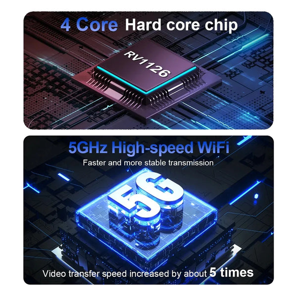 SmartPlay processor chip and 5GHz WiFi technology for faster wireless connection