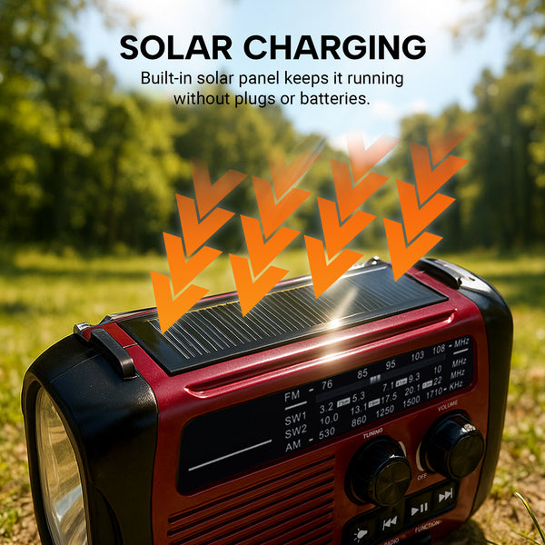 A KLEVA® All-in-1 Survival Radio from Kleva Range sits on grass, featuring a solar panel on top. Orange arrows highlight the solar charging feature with text: “Built-in solar panel keeps this hand crank radio running without plugs or batteries.”.