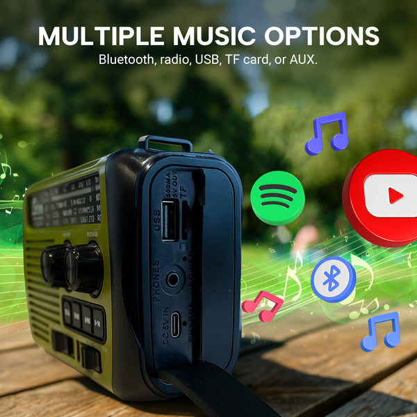 The KLEVA® All-in-1 Survival Radio by Kleva Range features buttons and ports for USB, TF card, headphones, and DC input—plus music note icons and streaming service logos—showing its many music playback options. Text above highlights key features.