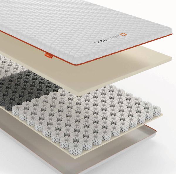 Octasmart® Plus Mattress Topper - Limited Time!