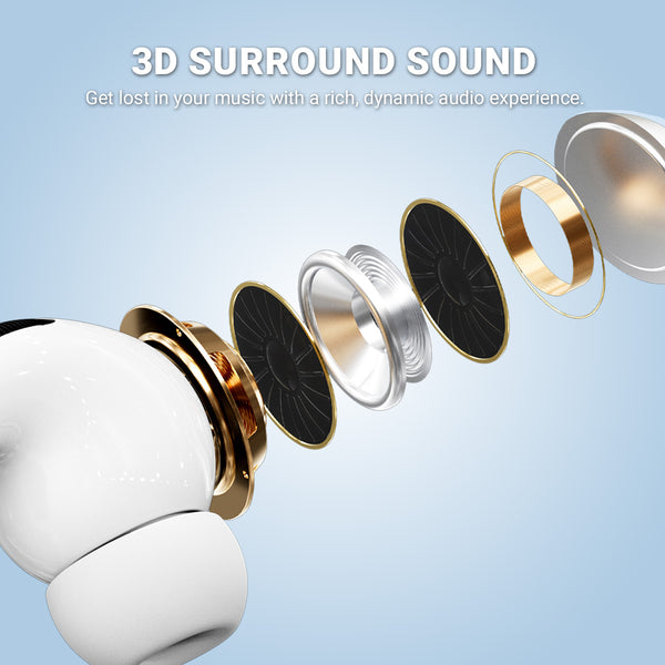 Exploded view of a Kleva Range True Wireless Noise Cancelling AudioPods Pro with Touch Screen & Charging Case, showing internal parts on blue, featuring “3D SURROUND SOUND” text and a caption highlighting dynamic audio and active noise cancellation.