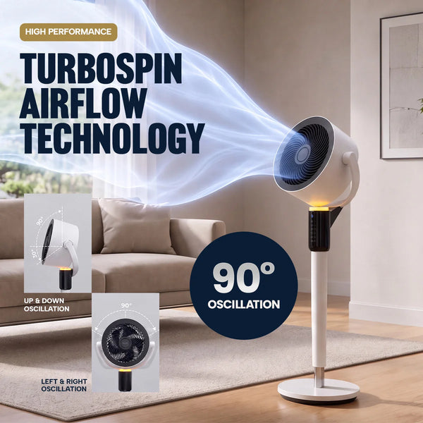 A Kleva Range KLEVA ChillOut Fan with blue airflow is showcased in a modern room. Text highlights its TurboSpin Airflow Technology and 90° oscillation. Insets show the portable fan’s up/down and left/right oscillation features.