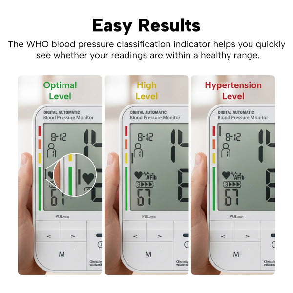 Digital blood pressure monitor with WHO indicator showing optimal, high and hypertension levels