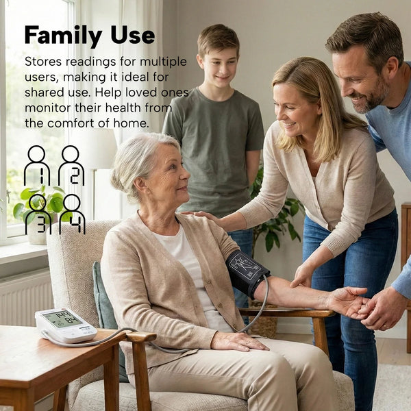 Family using home blood pressure monitor to track health readings for multiple users