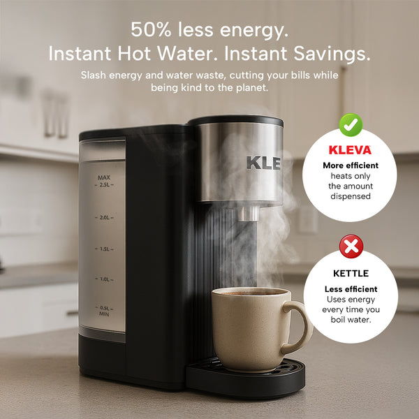 Kleva® Instant Hot Water Dispenser in Under 10 Seconds!