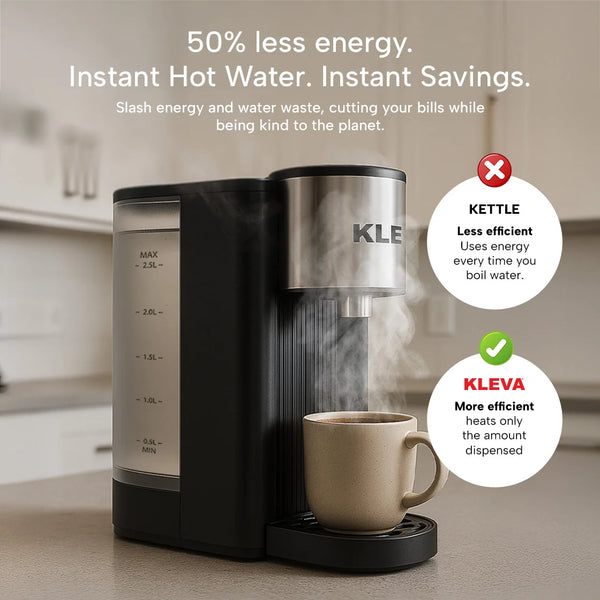 Energy efficient instant hot water dispenser compared to traditional kettle, heats only the amount dispensed to reduce power and water waste.