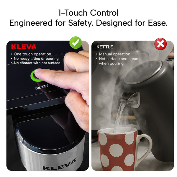 Kleva® Instant Hot Water Dispenser in Under 10 Seconds!