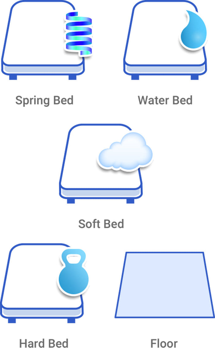 Super Sleeper Pro Mattress Topper Shop Kleva Range Today Kleva