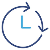 Built to Last Everyday Life