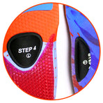 Custom Arch Support