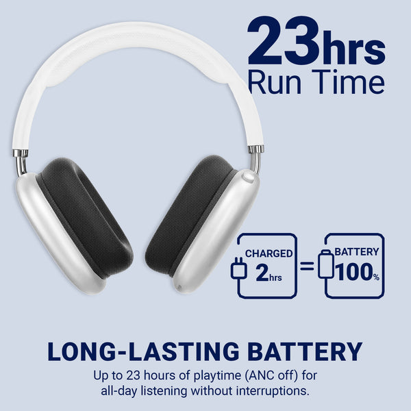 Kleva True Wireless Noise Cancelling Headphones Up to 23 Hours Battery Life