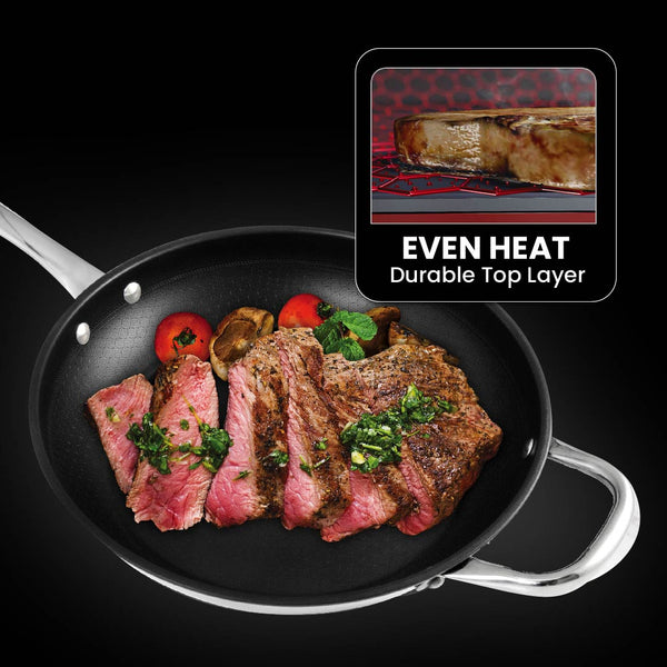 The Kleva Range Perfect Pro Pan is a premium, long-lasting 26cm non-stick frying pan shown cooking medium-rare steak, cherry tomatoes, and mushrooms. Inset text highlights its “EVEN HEAT Durable Top Layer” coating.