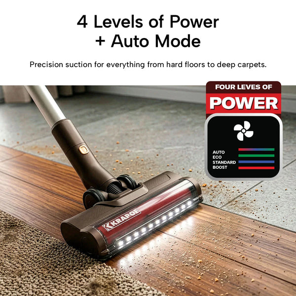 The KRAPOF® S3 Power Vac Cordless Stick Vacuum by Kleva Range, with LED lights, four power levels, and auto mode, is seen cleaning hardwood next to carpet—ideal for pet hair on hard floors and deep carpets. Includes an extra FREE battery.