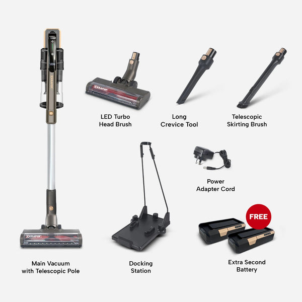 Image of the KRAPOF® Power Vac S3 Cordless Stick Vacuum by Kleva Range, showing labeled parts: main unit with telescopic pole, LED turbo head brush, long crevice tool, skirting brush, docking station, power cord & two batteries (one free).