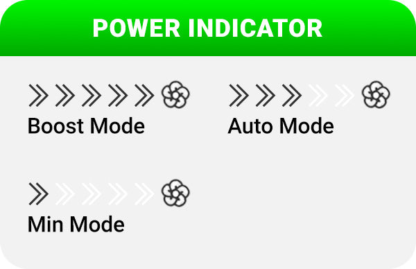 files/slim-vac-help-indicator-03.jpg