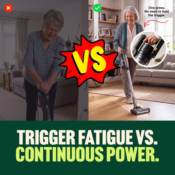 Split image comparing two women vacuuming. Left: woman appears strained holding a trigger, highlighting the difficulty often faced with some cordless vacuums. Right: woman smiles while effortlessly cleaning with the ultra-lightweight KRAPOF® Power Vac S3 Cordless Stick Vacuum from Kleva Range, featuring a convenient one-press continuous power button—making chores like pet hair removal easy. Text reads TRIGGER FATIGUE VS. CONTINUOUS POWER.