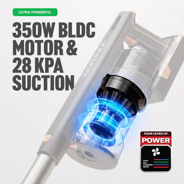 The KRAPOF® Power Vac S3 Cordless Stick Vacuum by Kleva Range is featured, with text showcasing its ultra-lightweight design, powerful 350W BLDC motor, impressive 28 KPA suction, and four adjustable power levels. A green “Ultra Powerful” label stands out, while blue graphics highlight the advanced suction mechanism and demonstrate its outstanding efficiency in removing pet hair. Plus, an extra FREE second battery is included.