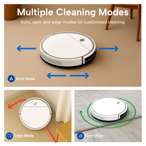 The KRAPOF® Slim Robo Vac by Kleva Range uses smart navigation with three cleaning modes: Auto (blue arrows, straight lines), Edge (green arrows, along edges), and Spot (red spiral arrows, circular motion).