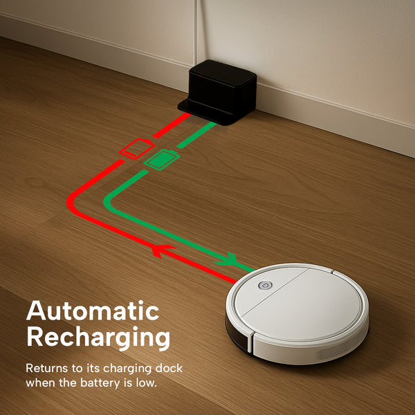 Robo vac that automatically goes to the charging dock when battery is low