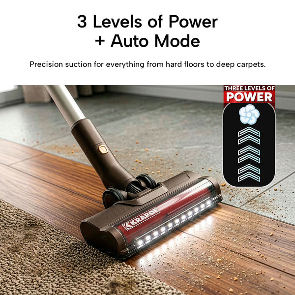 The KRAPOF® Super Slim Power Vac Cordless Stick Vacuum by Kleva Range is shown cleaning hardwood and carpet, featuring LED lights, 3 Power Levels + Auto Mode, and an icon displaying powerful suction for all flooring. Includes FREE second battery.